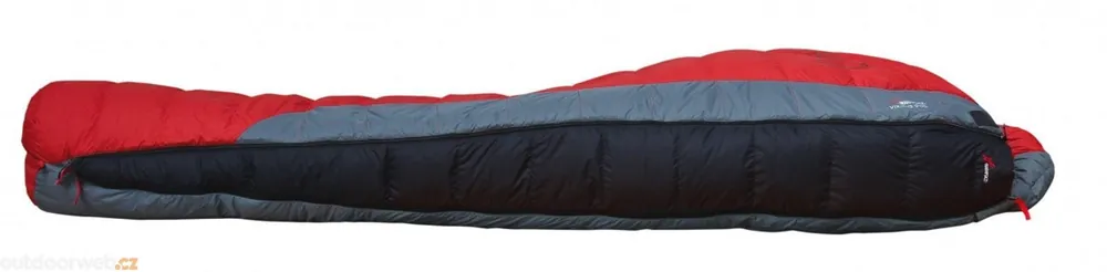 Sezónní Sleva Outdoorweb