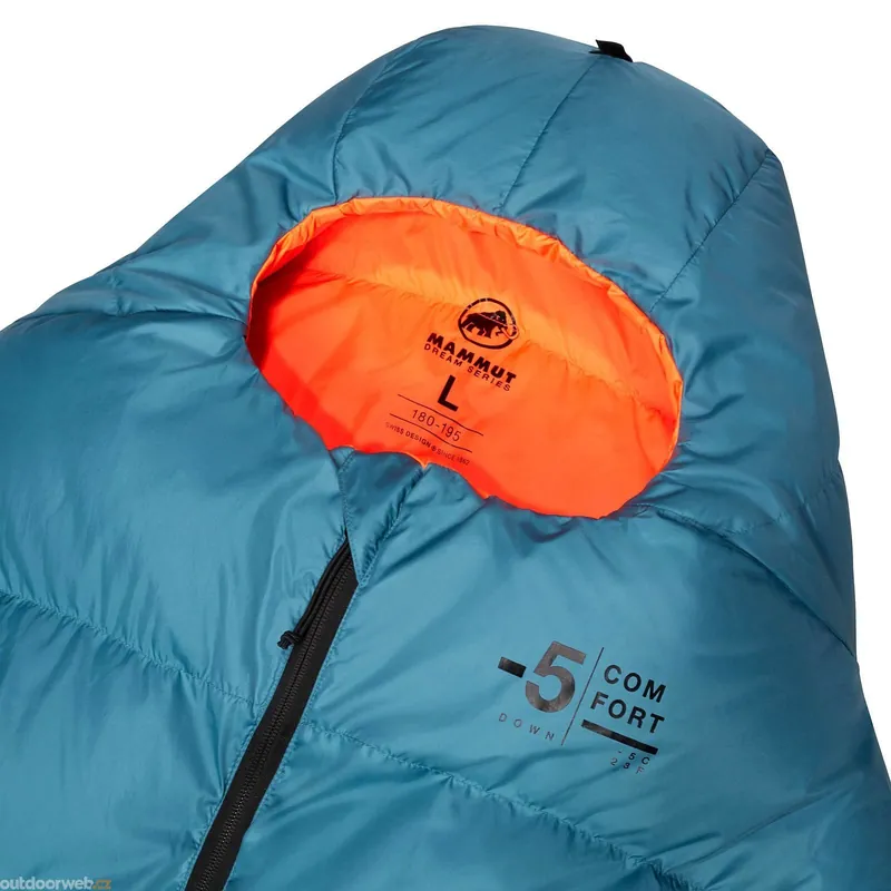 Outdoorweb Objednat Nyní