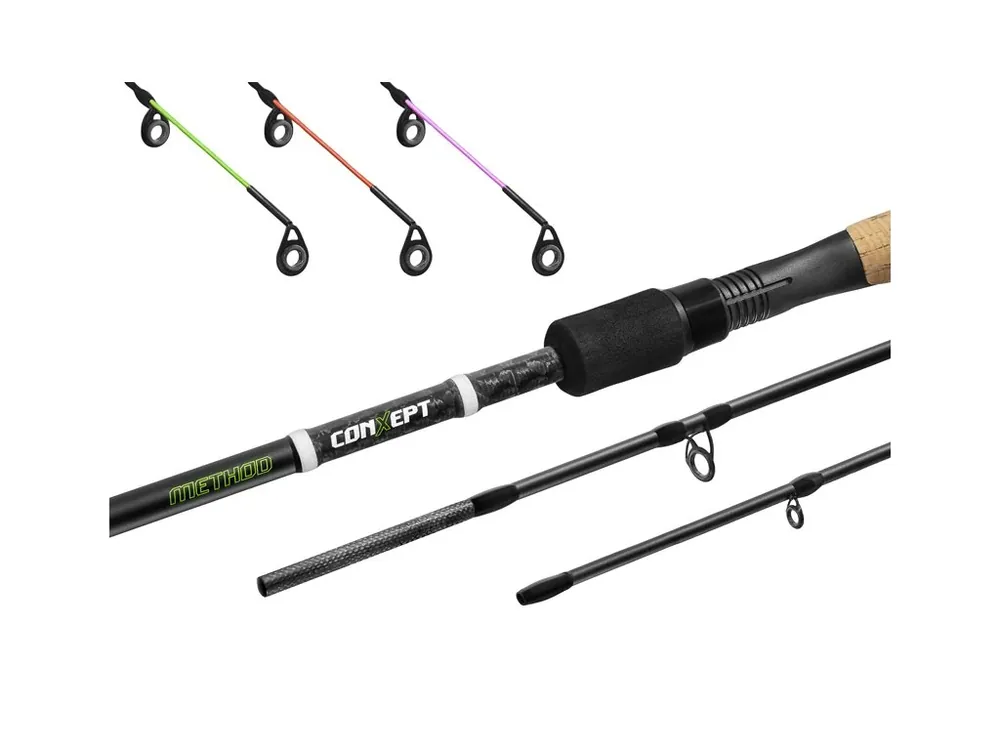 Autentický Delphin Method CONXEPT + 3 špičky