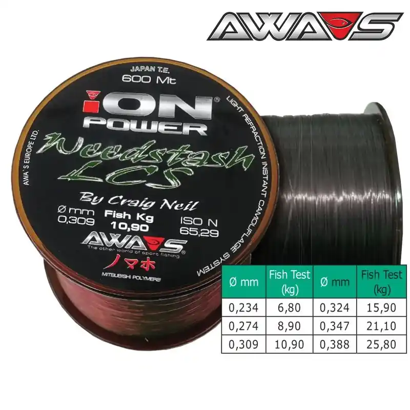 Vlasec ION POWER Weedstash LCS 600m Novinka