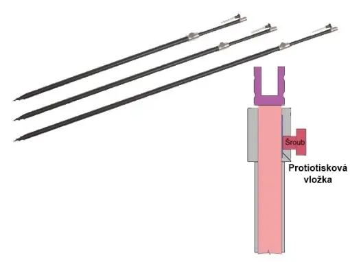 CSV Podpórka Wkręcana OT TUHP - 95/165cm Nejprodávanější